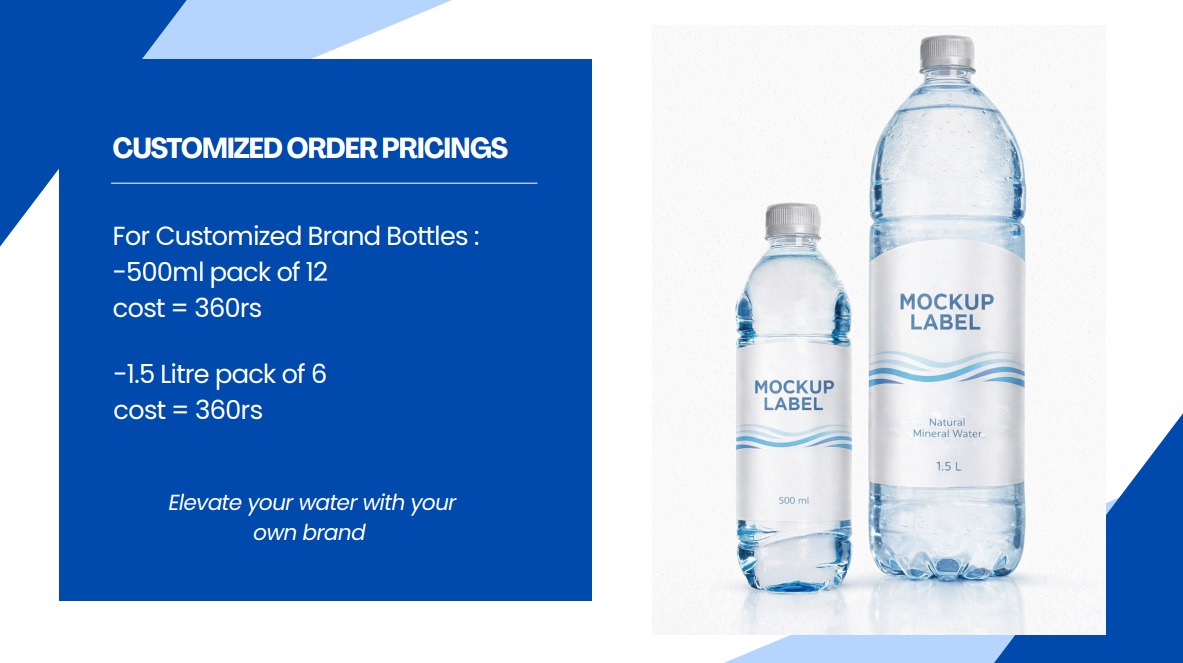 Custom Branded Bottles